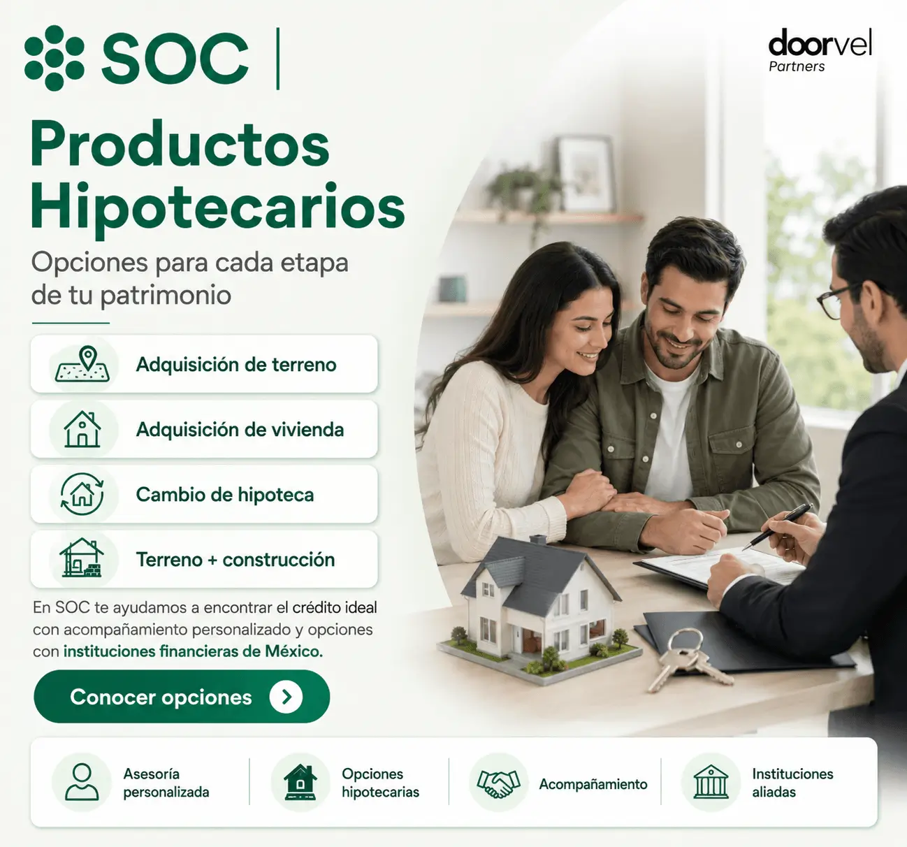 Soc - Créditos Hipotecarios